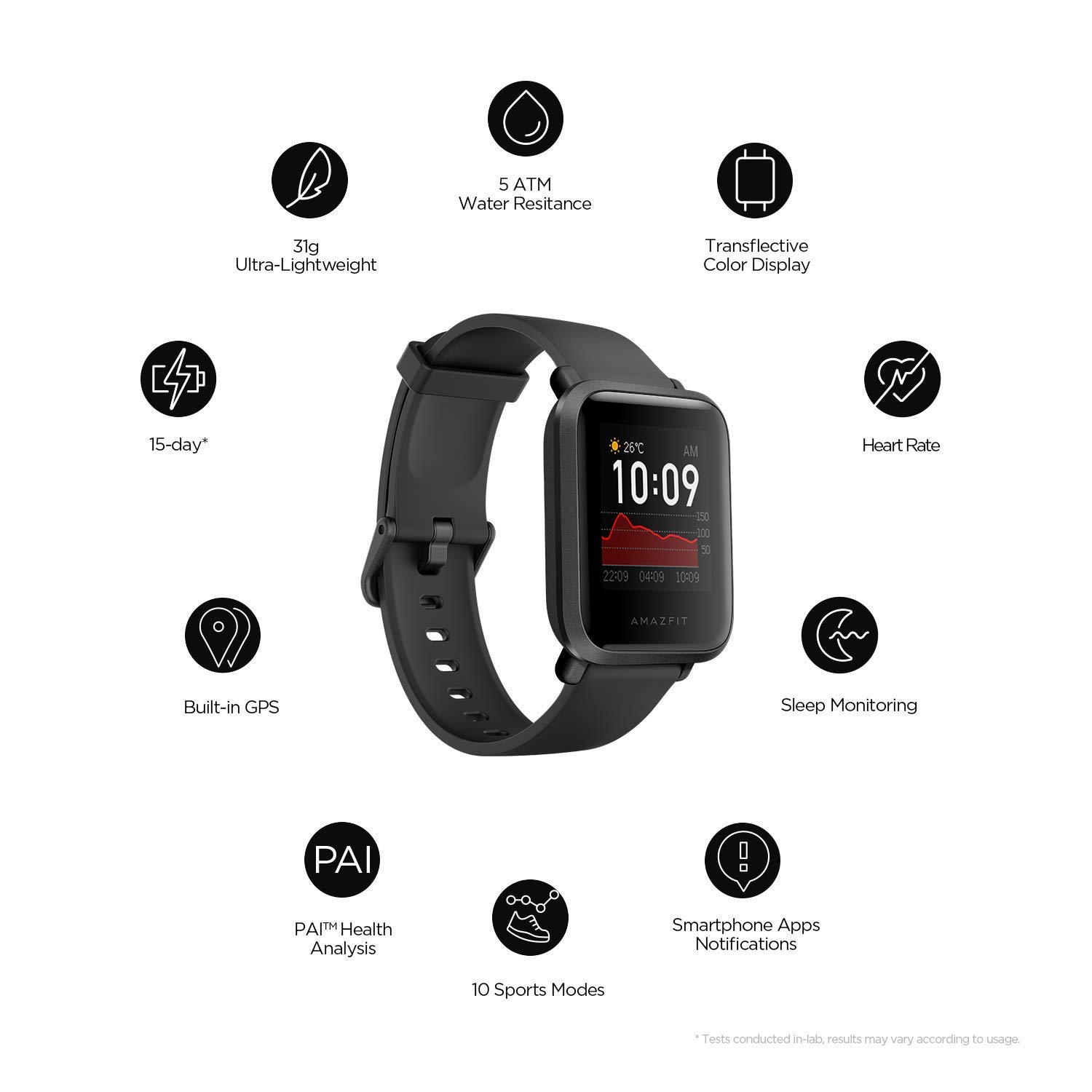 Amazfit Bip S Smart Watch with Built -in GPS