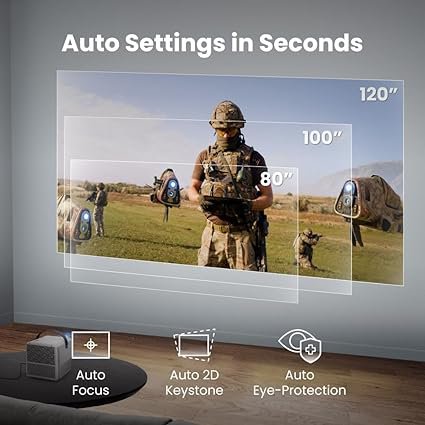 BenQ GP100 - 1080P LED Smart Portable Projector