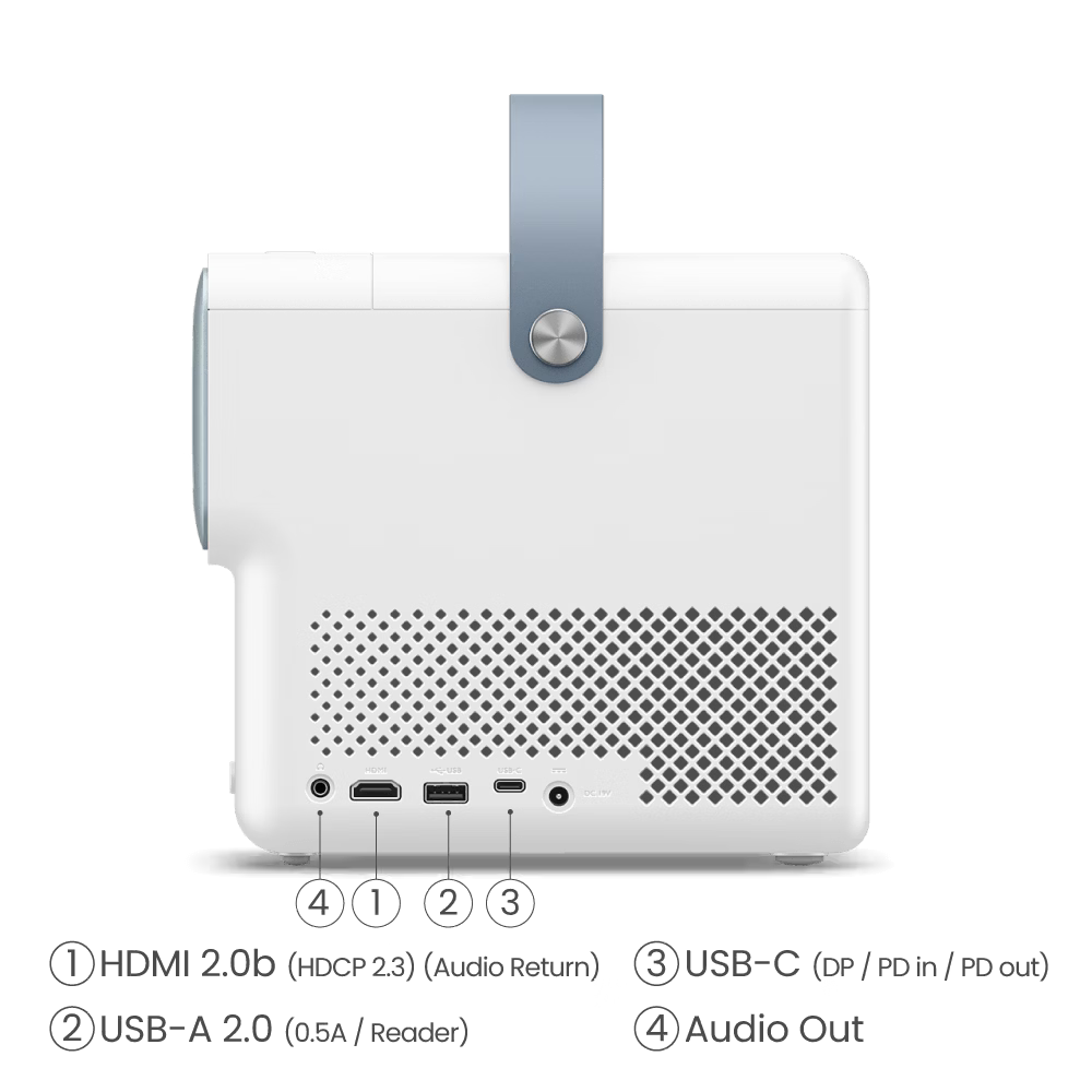 BenQ GP100 - 1080P LED Smart Portable Projector