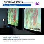 Akia Screens 120 INCH Projector Screen 16:9 Fixed Frame Projector Screen 8K / 4K Ultra HD 3D Screen Fixed Frame Series AK-FF110WH2