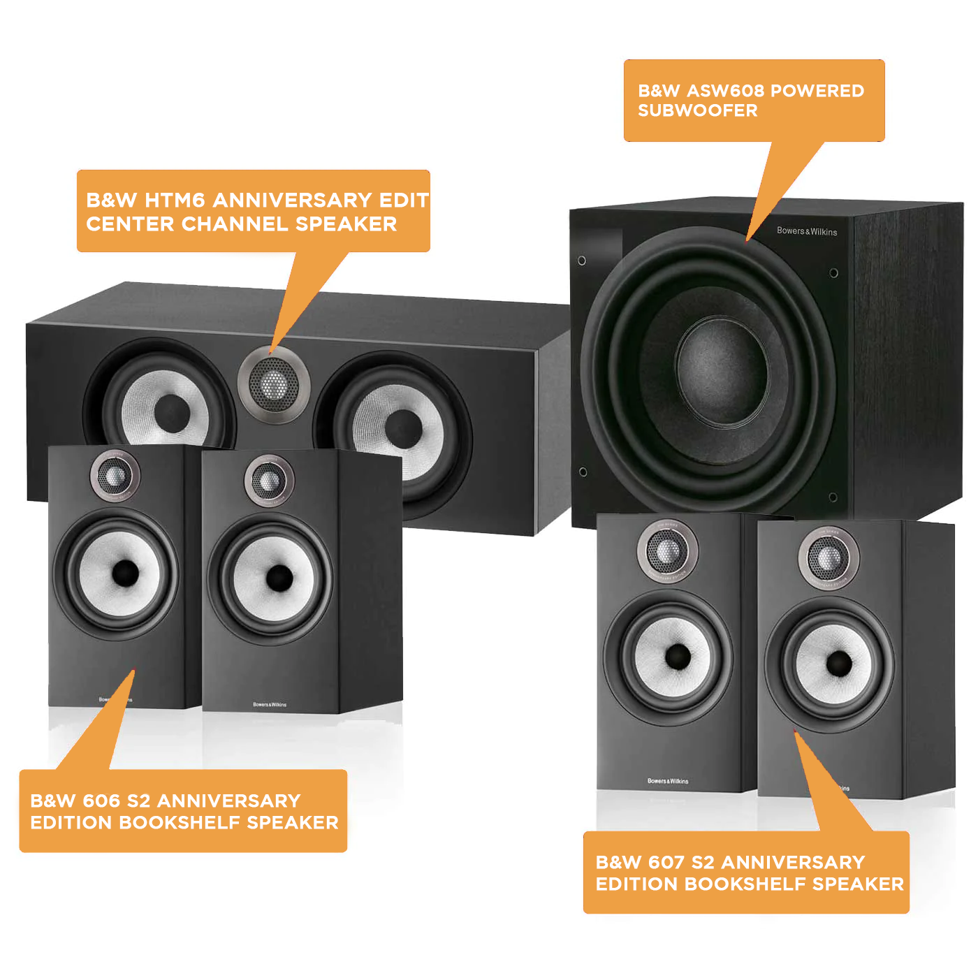 Bowers & Wilkins (B&W) 600 Series Anniversary Edition 5.1 Channel Home Theatre Speaker Package with B&W ASW608 Subwoofer